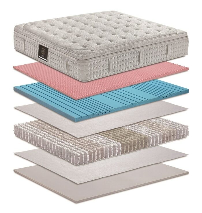 Royal Sleeper Freya Boxspringbett Luxury Spring 180x200cm – Bild 6